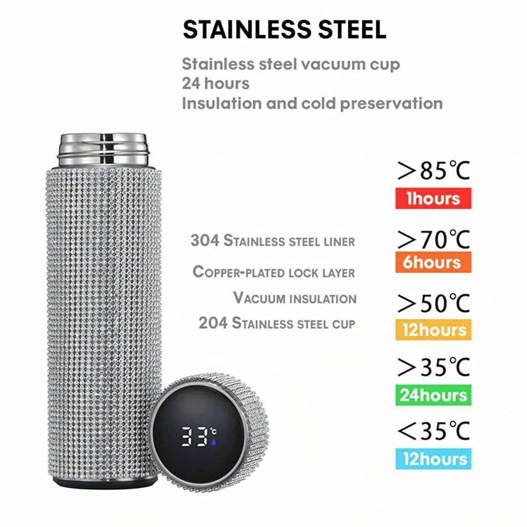LORETA 24HR OVERNIGHT COLLECTION Crystal Thermos With Smart Temperature Display 7 LORETA 24HR OVERNIGHT COLLECTION Crystal Thermos With Smart Temperature Display